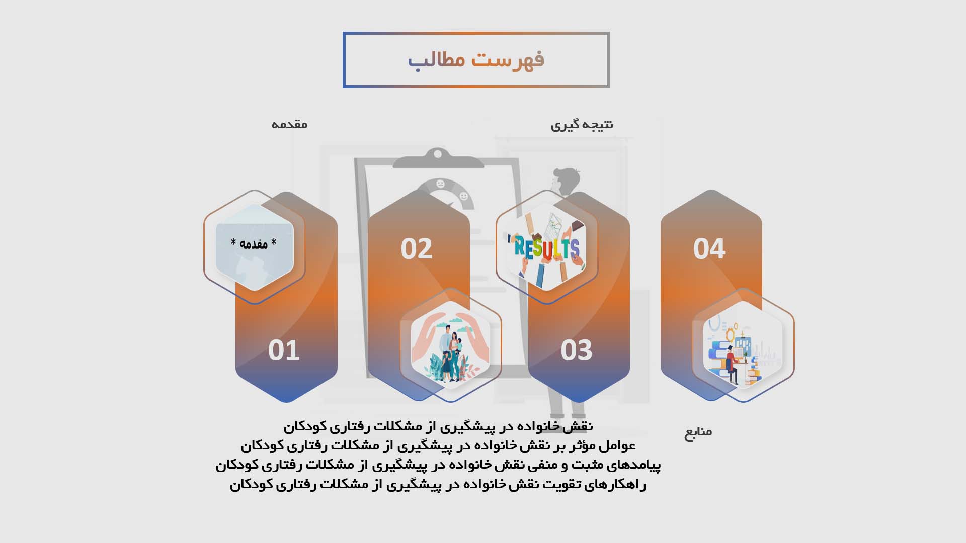 پاورپوینت نقش خانواده در پیشگیری از مشکلات رفتاری کودکان